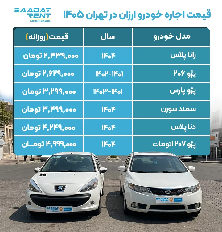 اجاره ماشین ارزان در تهران اجاره خودرو ارزان در تهران