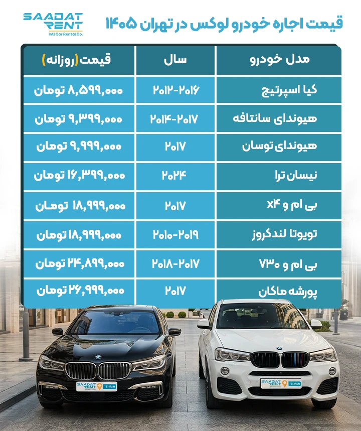 اجاره ماشین لوکس در تهران 